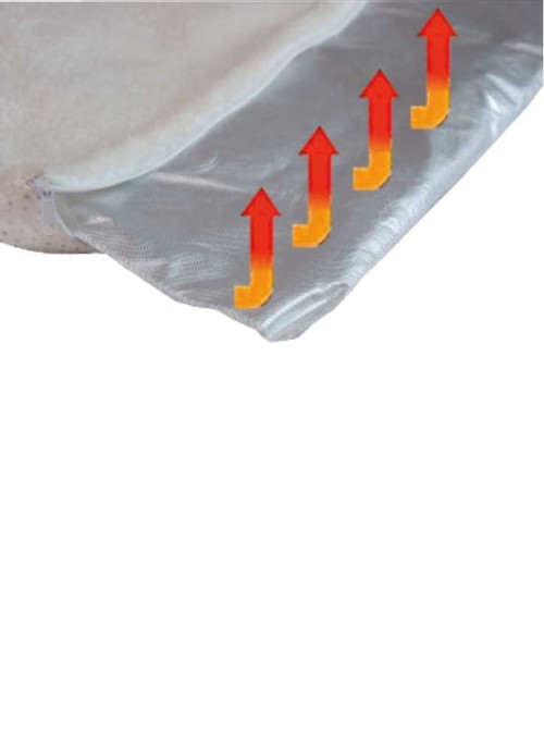 Selvopvarmende hundemåtte